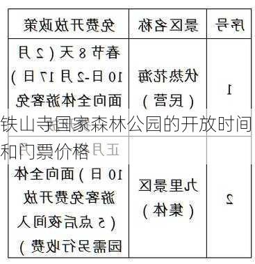 铁山寺国家森林公园的开放时间和门票价格