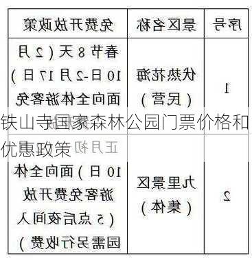 铁山寺国家森林公园门票价格和优惠政策