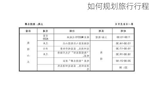 如何规划旅行行程