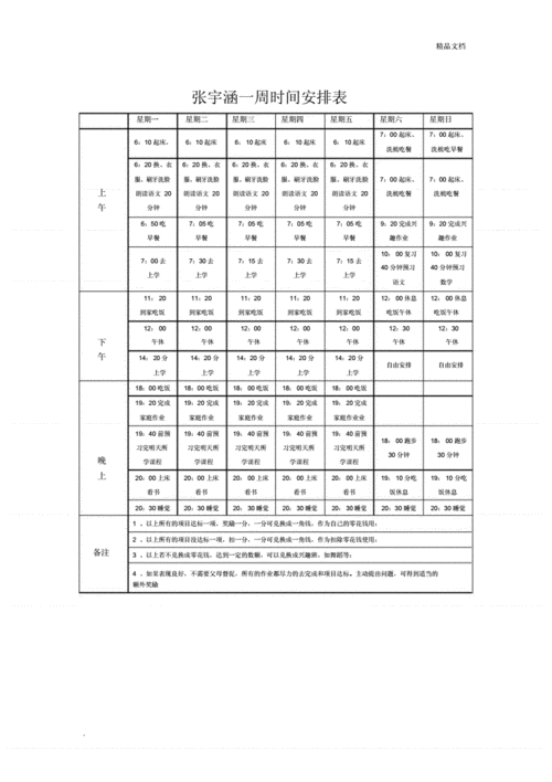 如何制定周日程表