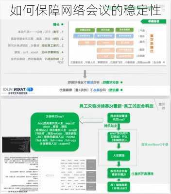 如何保障网络会议的稳定性