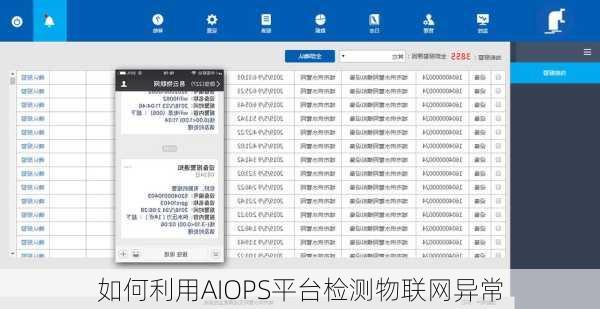 如何利用AIOPS平台检测物联网异常