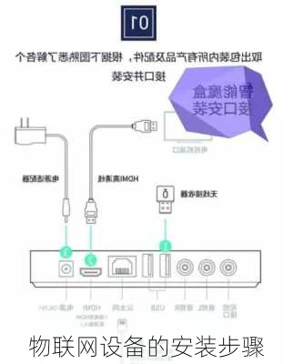 物联网设备的安装步骤