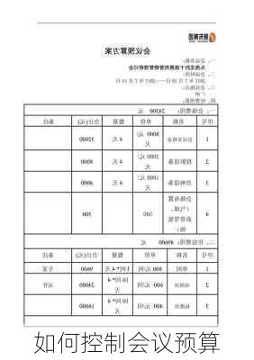 如何控制会议预算