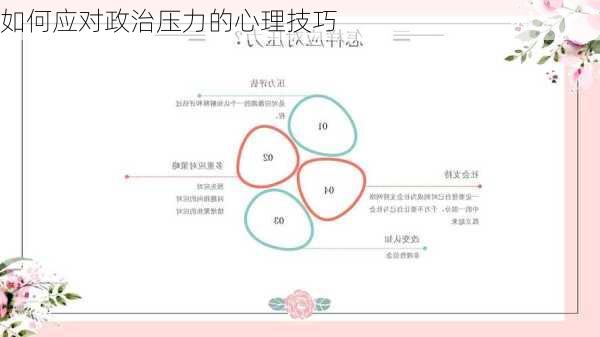 如何应对政治压力的心理技巧