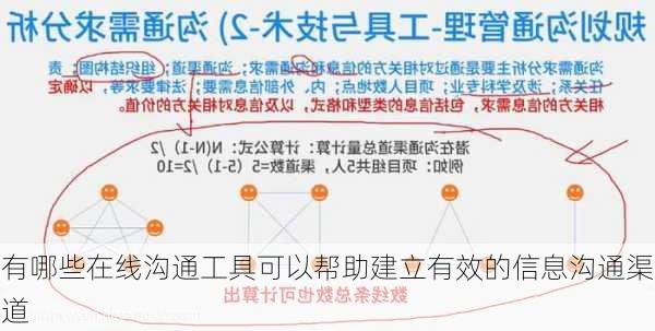 有哪些在线沟通工具可以帮助建立有效的信息沟通渠道