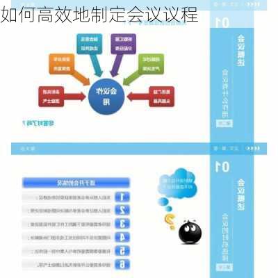 如何高效地制定会议议程