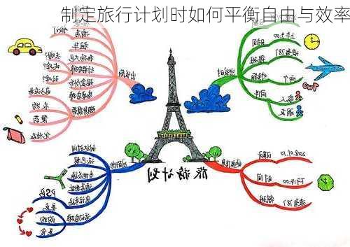 制定旅行计划时如何平衡自由与效率