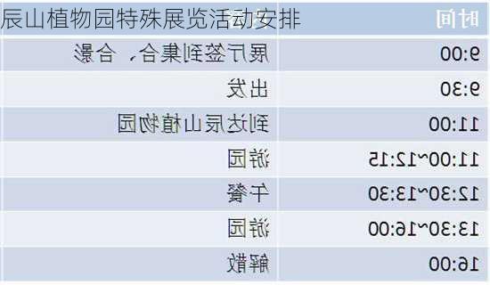 辰山植物园特殊展览活动安排