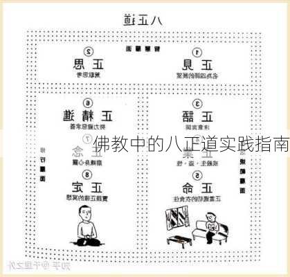 佛教中的八正道实践指南