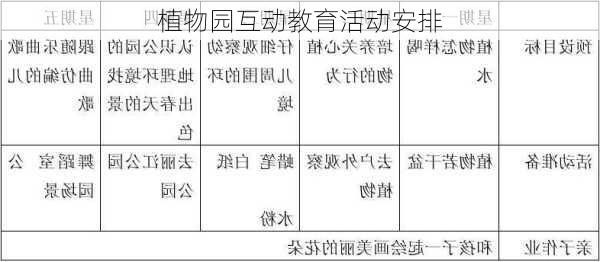 植物园互动教育活动安排