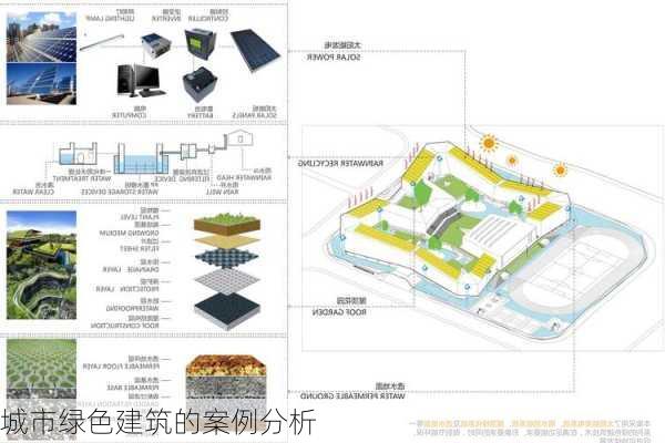 城市绿色建筑的案例分析