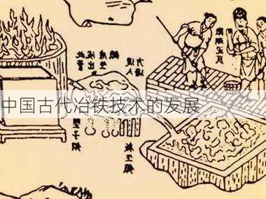 中国古代冶铁技术的发展