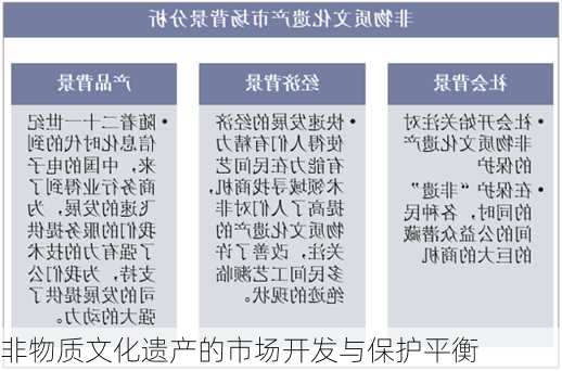 非物质文化遗产的市场开发与保护平衡