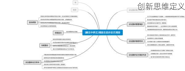 创新思维定义