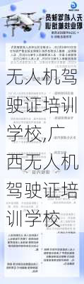 无人机驾驶证培训学校,广西无人机驾驶证培训学校