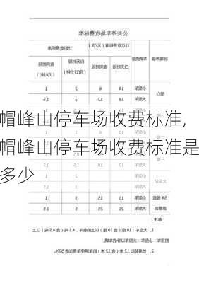 帽峰山停车场收费标准,帽峰山停车场收费标准是多少