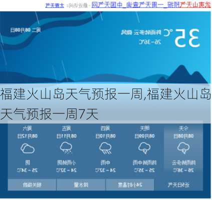 福建火山岛天气预报一周,福建火山岛天气预报一周7天