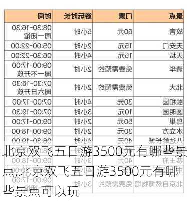 北京双飞五日游3500元有哪些景点,北京双飞五日游3500元有哪些景点可以玩