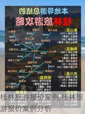 桂林旅游报价案例,桂林旅游报价案例分析