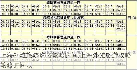 上海外滩旅游攻略轮渡时间,上海外滩旅游攻略轮渡时间表