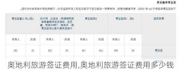 奥地利旅游签证费用,奥地利旅游签证费用多少钱