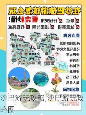 沙巴游玩攻略,沙巴游玩攻略图