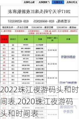 2022珠江夜游码头和时间表,2020珠江夜游码头和时间表