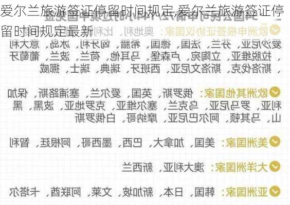 爱尔兰旅游签证停留时间规定,爱尔兰旅游签证停留时间规定最新