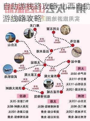 自助游线路攻略,山西自助游线路攻略