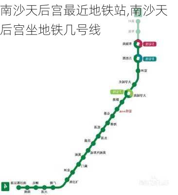 南沙天后宫最近地铁站,南沙天后宫坐地铁几号线