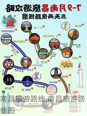 南昌旅游路线,南昌旅游路线图