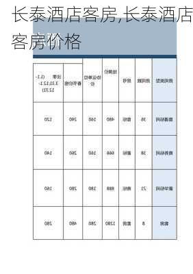 长泰酒店客房,长泰酒店客房价格