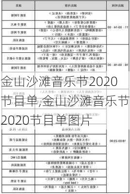 金山沙滩音乐节2020节目单,金山沙滩音乐节2020节目单图片