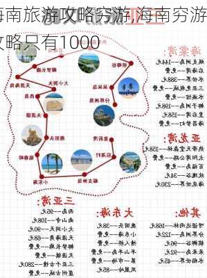 海南旅游攻略穷游,海南穷游攻略只有1000