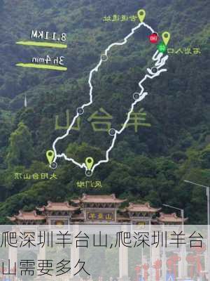 爬深圳羊台山,爬深圳羊台山需要多久