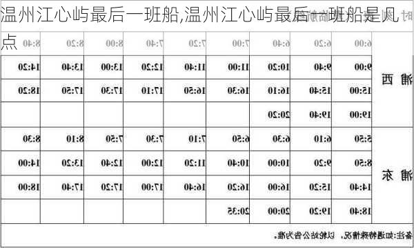 温州江心屿最后一班船,温州江心屿最后一班船是几点