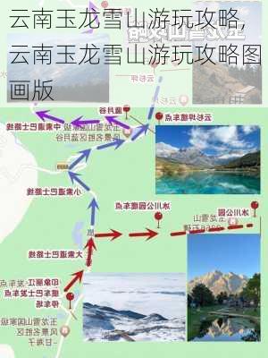 云南玉龙雪山游玩攻略,云南玉龙雪山游玩攻略图画版