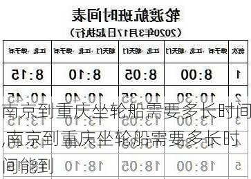 南京到重庆坐轮船需要多长时间,南京到重庆坐轮船需要多长时间能到