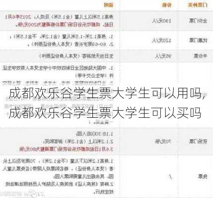 成都欢乐谷学生票大学生可以用吗,成都欢乐谷学生票大学生可以买吗