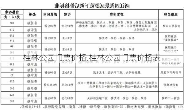 桂林公园门票价格,桂林公园门票价格表