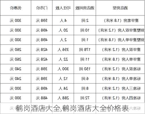 鹤岗酒店大全,鹤岗酒店大全价格表