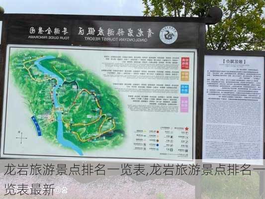 龙岩旅游景点排名一览表,龙岩旅游景点排名一览表最新