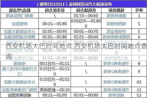 西安机场大巴时间地点,西安机场大巴时间地点查询