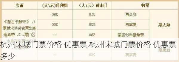 杭州宋城门票价格 优惠票,杭州宋城门票价格 优惠票多少