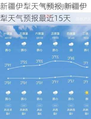 新疆伊犁天气预报,新疆伊犁天气预报最近15天