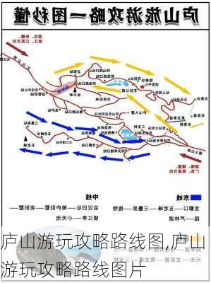 庐山游玩攻略路线图,庐山游玩攻略路线图片