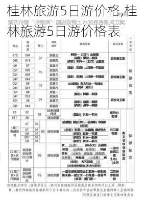 桂林旅游5日游价格,桂林旅游5日游价格表