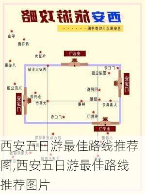 西安五日游最佳路线推荐图,西安五日游最佳路线推荐图片