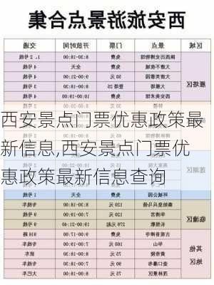 西安景点门票优惠政策最新信息,西安景点门票优惠政策最新信息查询